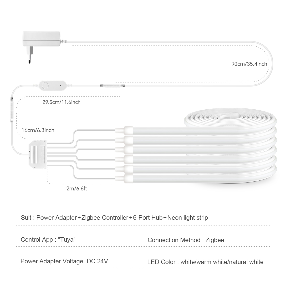 Panel ścienny akustyczny Neon  – Zigbee Coordinator Stick recenzja i cena