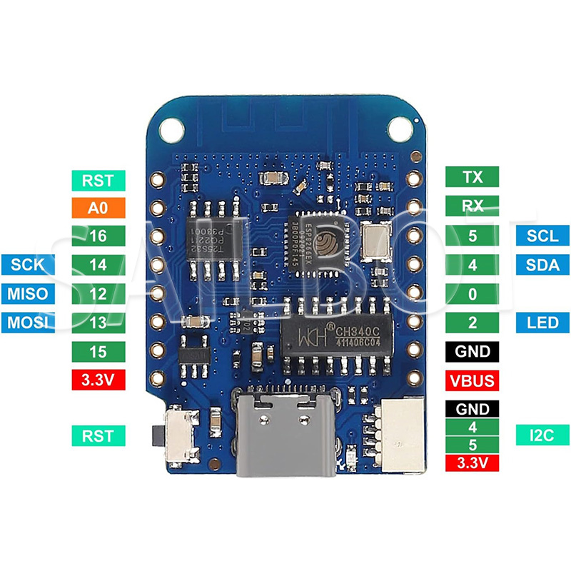 1-10 sztuk WeMos D1 Mini ESP82 – Esp8266 Nodemcu Board recenzja i cena