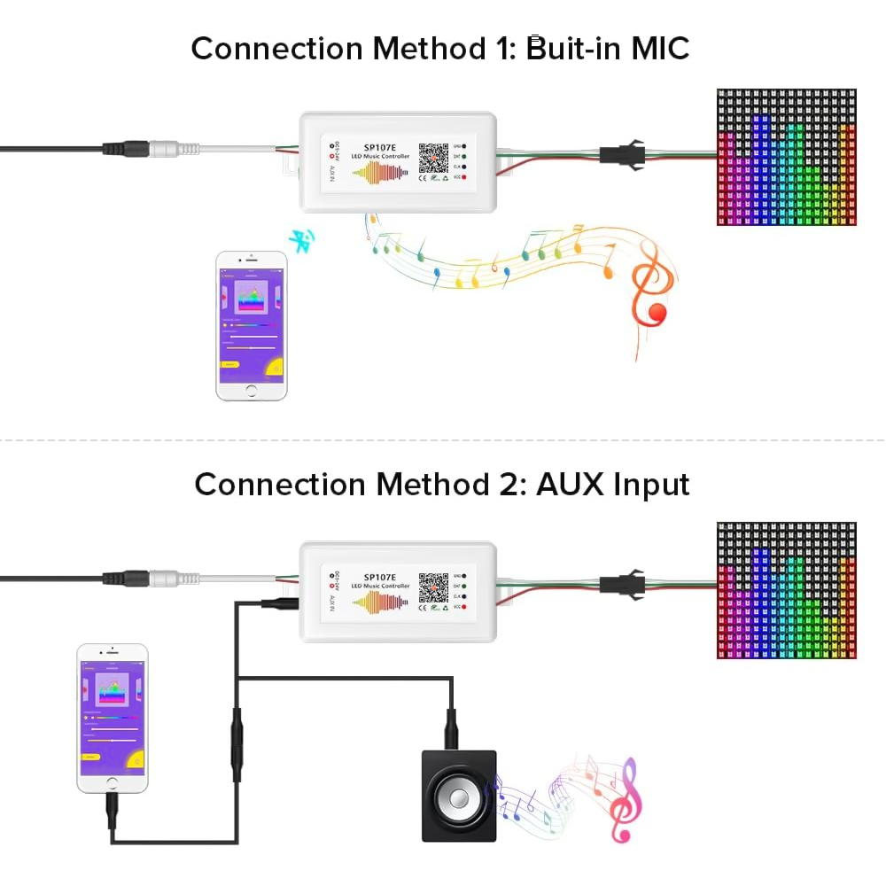 Kontroler adresowalny SPI do t – Zigbee Coordinator Stick recenzja i cena