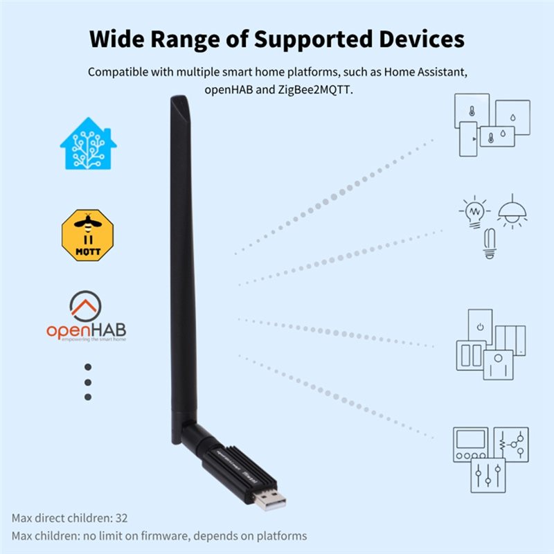 ABDE-EFR32MG24 – adapter USB Z – Zigbee Coordinator Stick recenzja i cena
