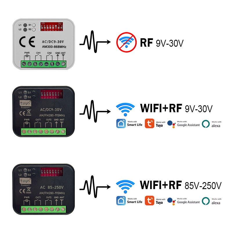 Nowy uniwersalny odbiornik RX  – 433Mhz Receiver Module recenzja i cena