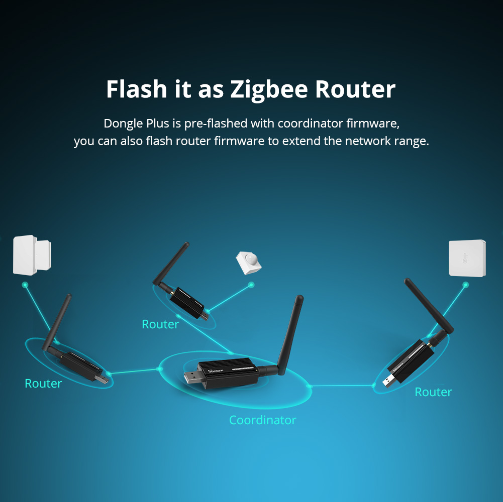 SONOFF ZBDongle-E Zigbee 3.0 U – Zigbee Coordinator Stick recenzja i cena